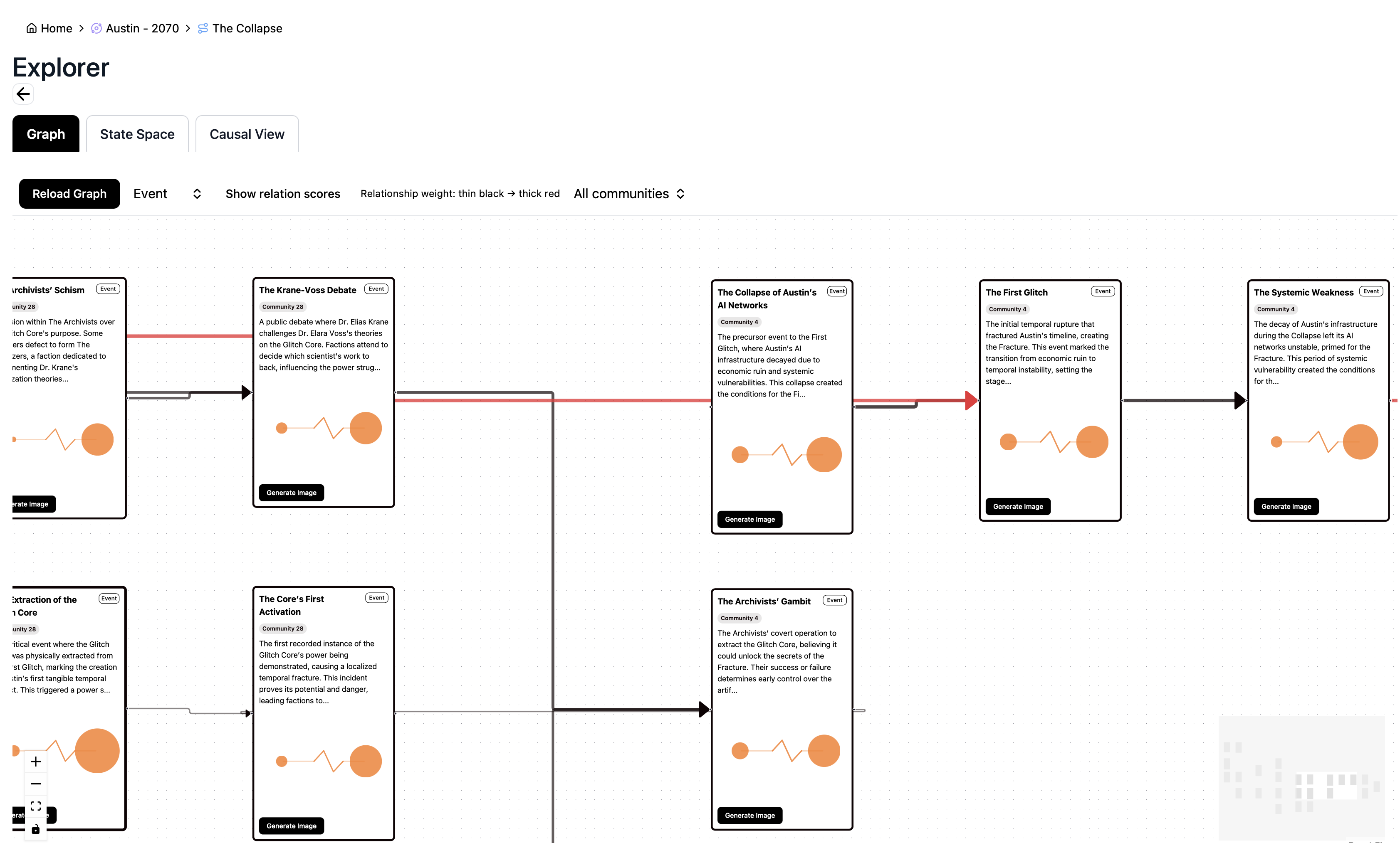 The Event control and connected event cards in the Explorer