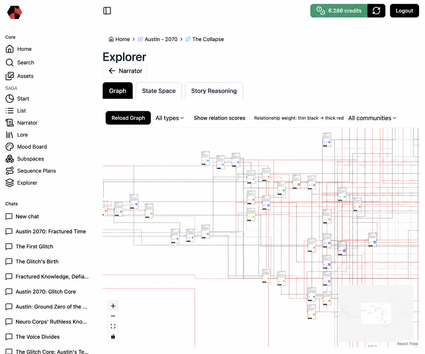 Events and concepts connected in the Explorer graph